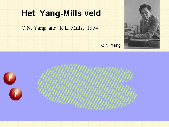 Het Yang-Mills veld C. N. Yang and R. L. Mills, 1954 C. N. Yang
