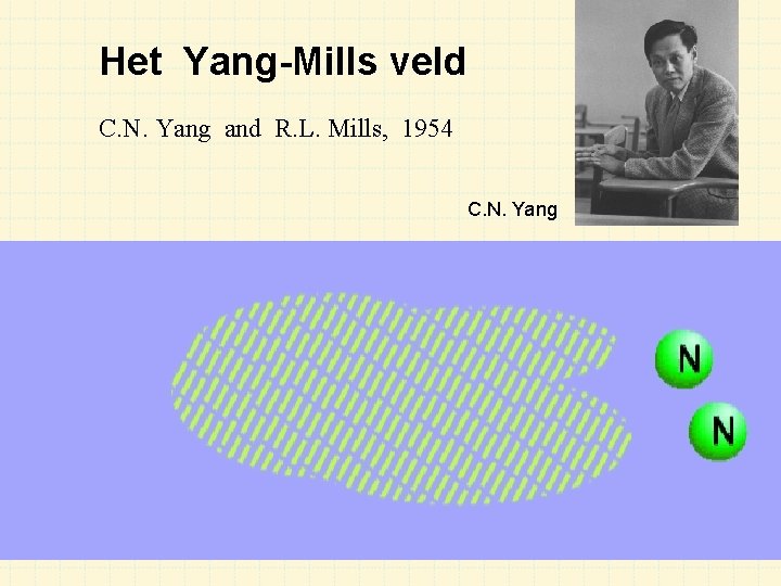 Het Yang-Mills veld C. N. Yang and R. L. Mills, 1954 C. N. Yang