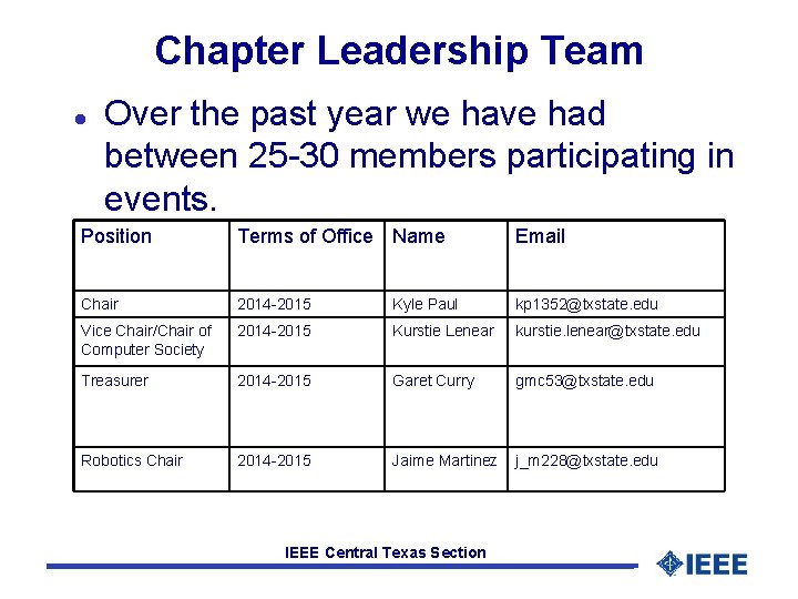 Chapter Leadership Team l Over the past year we have had between 25 -30
