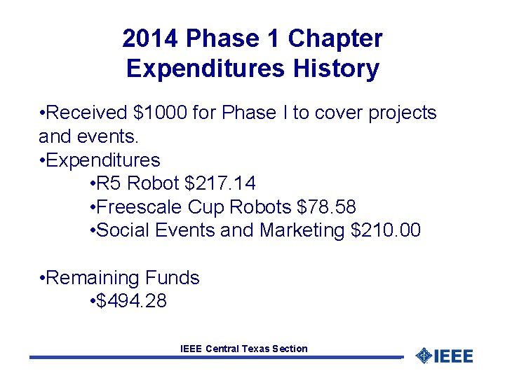 2014 Phase 1 Chapter Expenditures History • Received $1000 for Phase I to cover