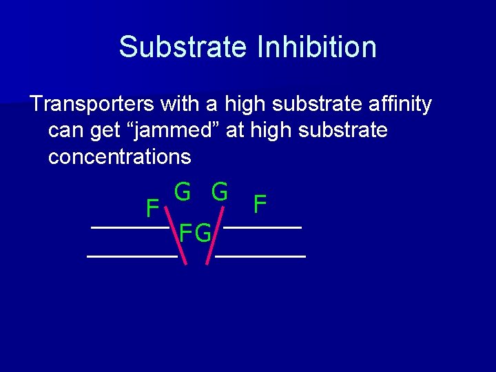 Substrate Inhibition Transporters with a high substrate affinity can get “jammed” at high substrate