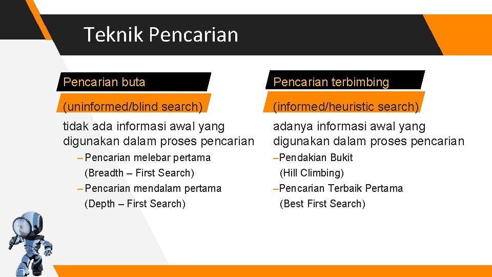 Teknik Pencarian buta Pencarian terbimbing (uninformed/blind search) (informed/heuristic search) tidak ada informasi awal yang