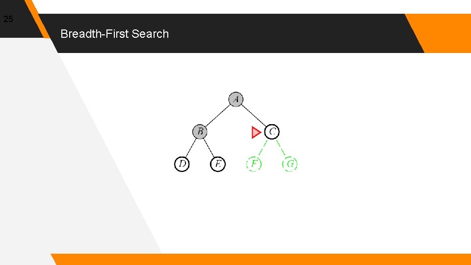 25 Breadth-First Search 