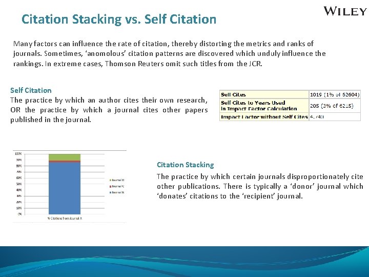 Citation Stacking vs. Self Citation Many factors can influence the rate of citation, thereby
