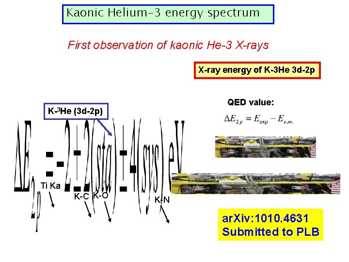 Kaonic Helium-3 energy spectrum First observation of kaonic He-3 X-rays X-ray energy of K-3