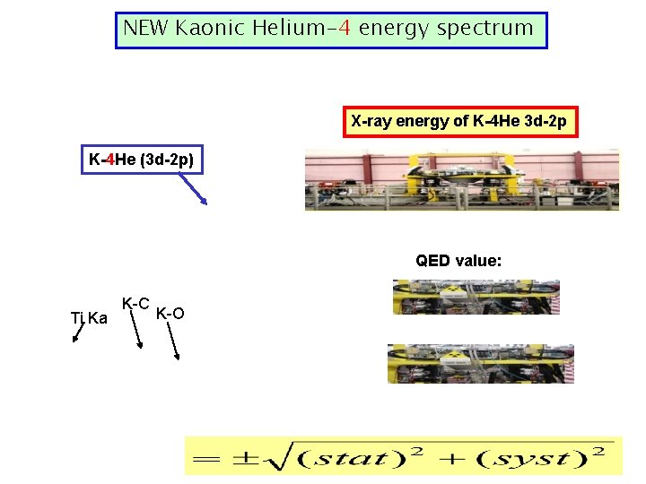 NEW Kaonic Helium-4 energy spectrum X-ray energy of K-4 He 3 d-2 p K-4