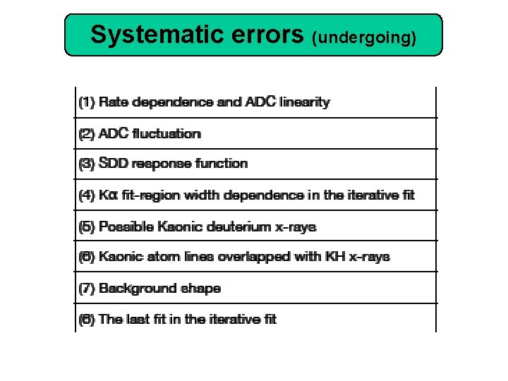 Systematic errors (undergoing) 