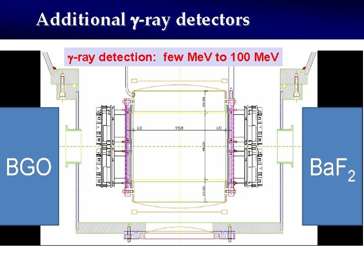 Additional -ray detectors -ray detection: few Me. V to 100 Me. V 