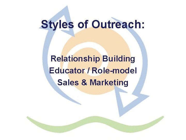 Styles of Outreach: Relationship Building Educator / Role-model Sales & Marketing 