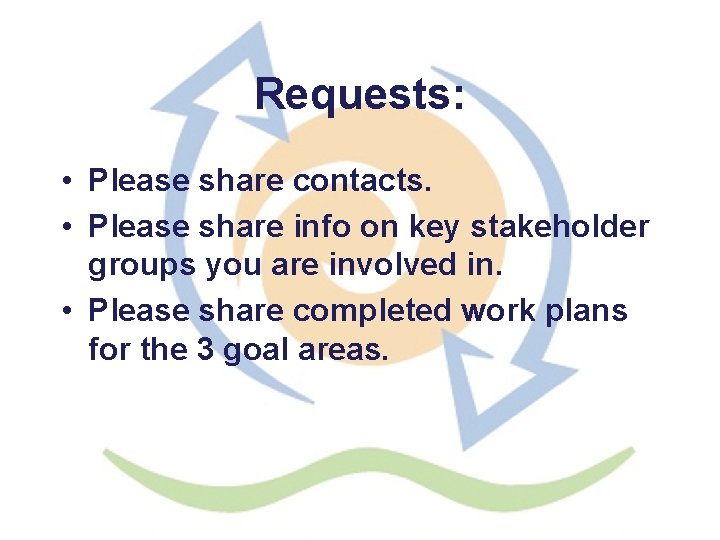 Requests: • Please share contacts. • Please share info on key stakeholder groups you