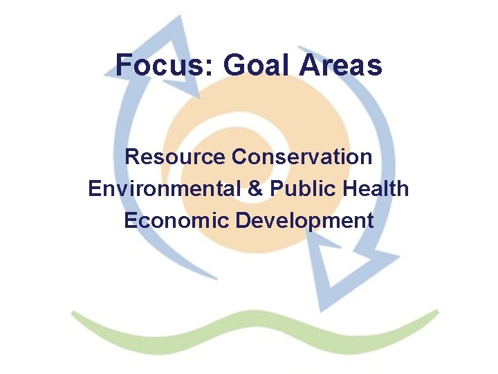 Focus: Goal Areas Resource Conservation Environmental & Public Health Economic Development 