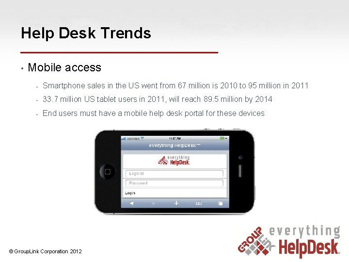 Help Desk Trends • Mobile access - Smartphone sales in the US went from