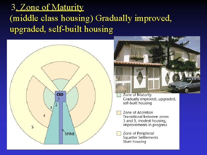  3. Zone of Maturity (middle class housing) Gradually improved, upgraded, self-built housing 
