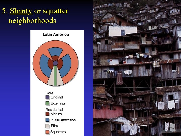5. Shanty or squatter neighborhoods 