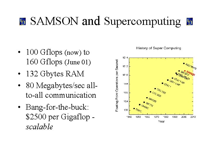 SAMSON and Supercomputing • 100 Gflops (now) to 160 Gflops (June 01) • 132