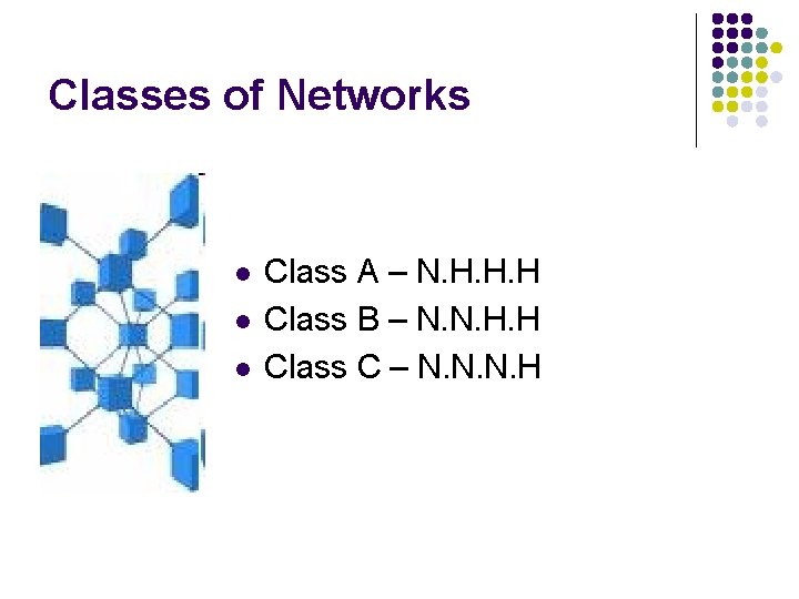 Classes of Networks l l l Class A – N. H. H. H Class