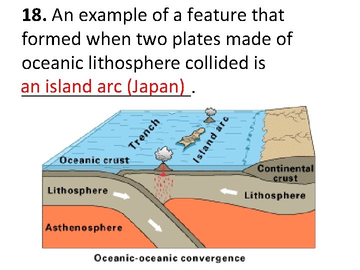 18. An example of a feature that formed when two plates made of oceanic