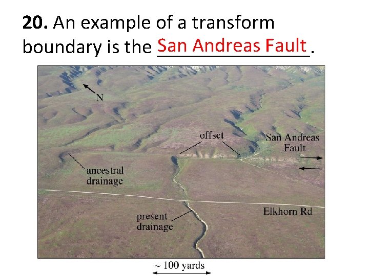 20. An example of a transform San Andreas Fault boundary is the ________. 