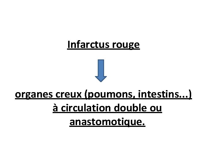 Infarctus rouge organes creux (poumons, intestins. . . ) à circulation double ou anastomotique.