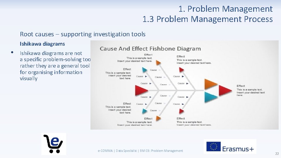 1. Problem Management 1. 3 Problem Management Process Root causes – supporting investigation tools