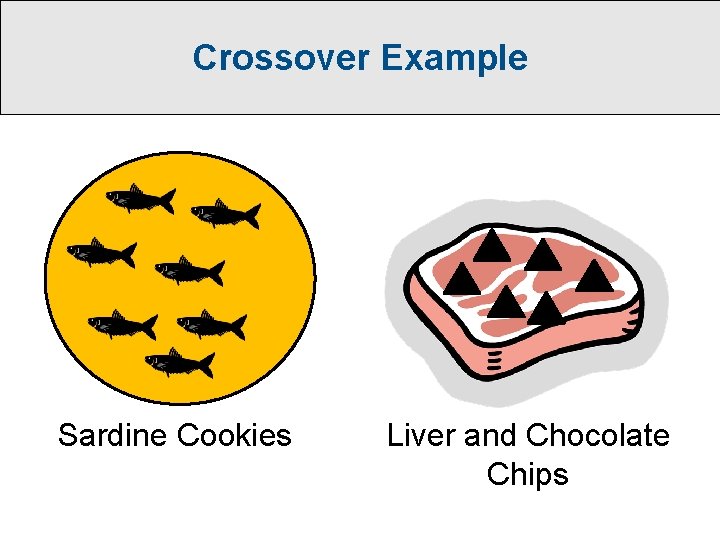 Crossover Example Sardine Cookies Liver and Chocolate Chips 