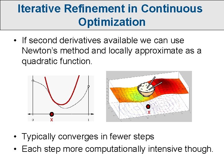 Iterative Refinement in Continuous Optimization • If second derivatives available we can use Newton’s