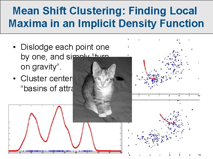 Mean Shift Clustering: Finding Local Maxima in an Implicit Density Function • Dislodge each