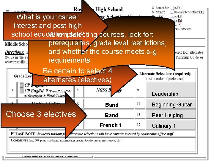 What is your career interest and post high school education plan? When selecting courses,