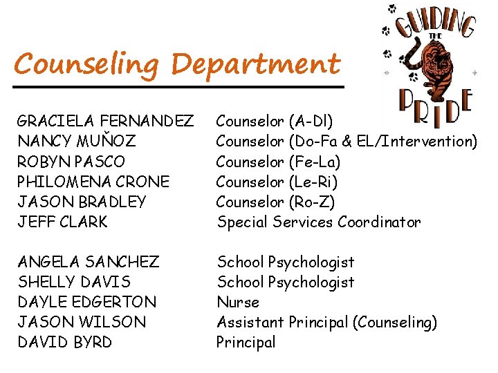 Counseling Department GRACIELA FERNANDEZ NANCY MUŇOZ ROBYN PASCO PHILOMENA CRONE JASON BRADLEY JEFF CLARK