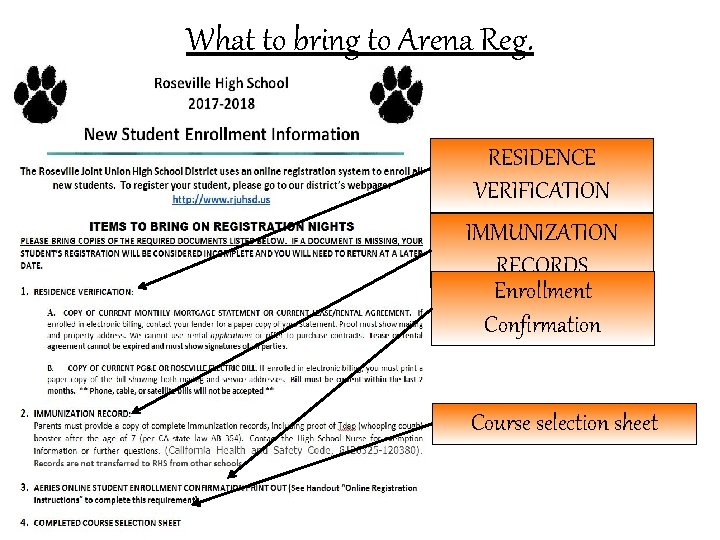 What to bring to Arena Reg. RESIDENCE VERIFICATION IMMUNIZATION RECORDS Enrollment Confirmation Course selection