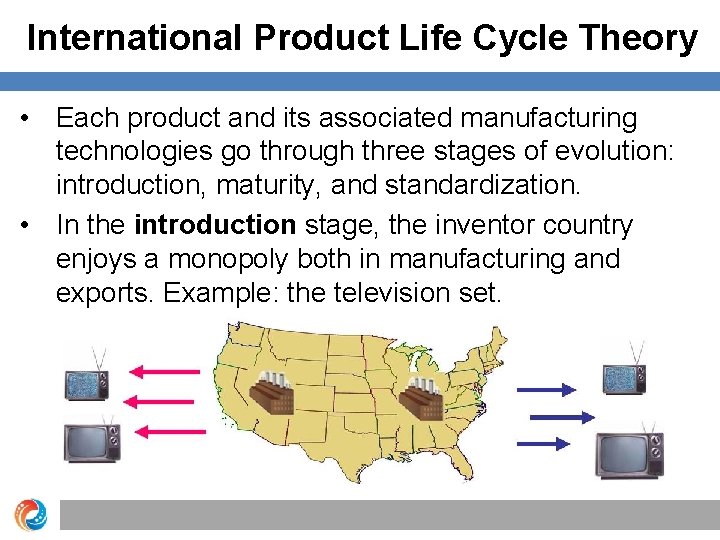 International Product Life Cycle Theory • Each product and its associated manufacturing technologies go