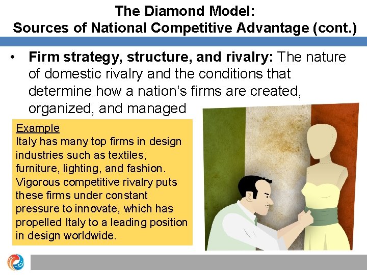 The Diamond Model: Sources of National Competitive Advantage (cont. ) • Firm strategy, structure,