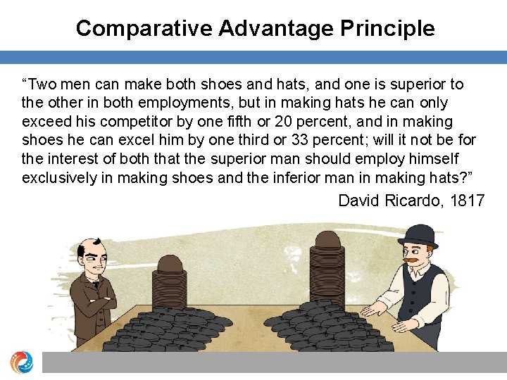 Comparative Advantage Principle “Two men can make both shoes and hats, and one is