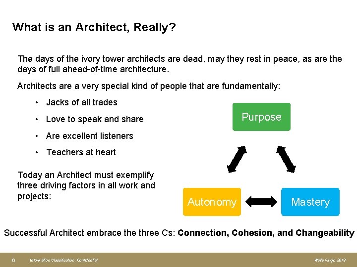 What is an Architect, Really? The days of the ivory tower architects are dead,