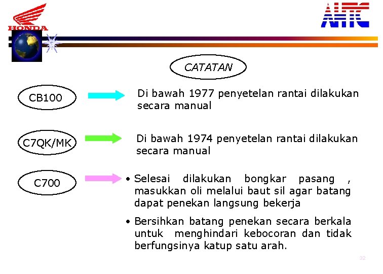 CATATAN CB 100 Di bawah 1977 penyetelan rantai dilakukan secara manual C 7 QK/MK