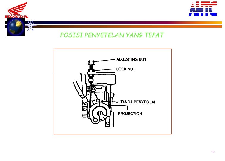 POSISI PENYETELAN YANG TEPAT 46 