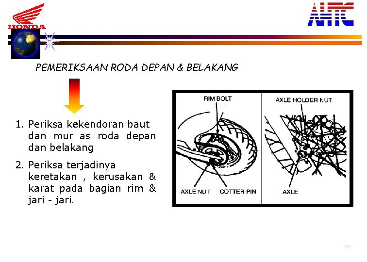 PEMERIKSAAN RODA DEPAN & BELAKANG 1. Periksa kekendoran baut dan mur as roda depan