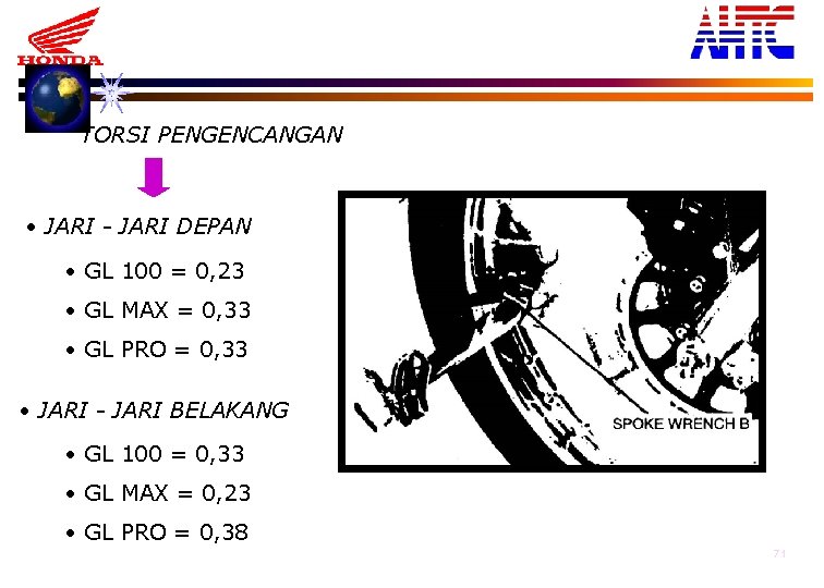 TORSI PENGENCANGAN • JARI - JARI DEPAN • GL 100 = 0, 23 •