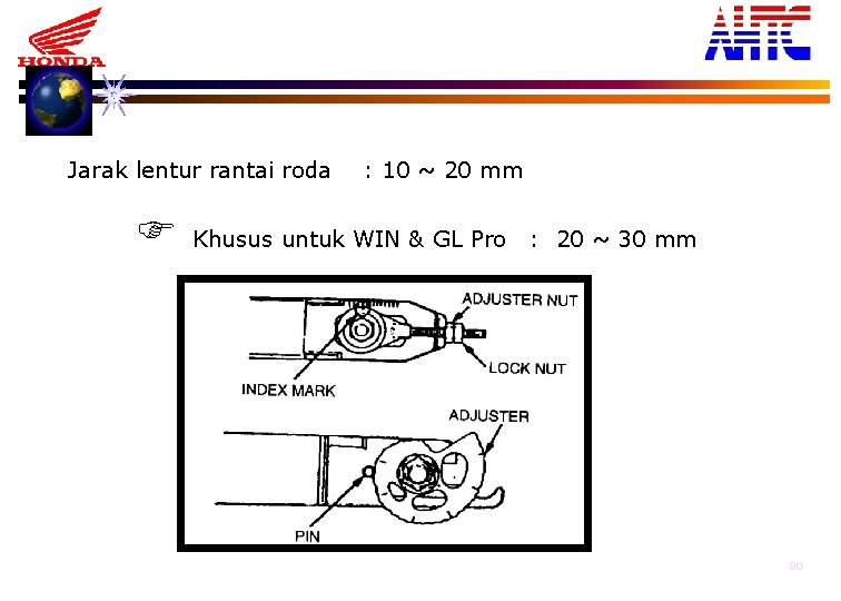 Jarak lentur rantai roda : 10 ~ 20 mm Khusus untuk WIN & GL