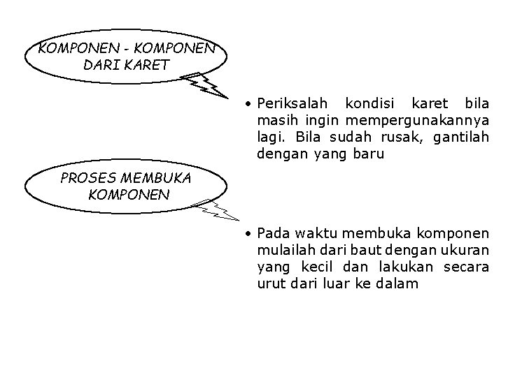 KOMPONEN - KOMPONEN DARI KARET • Periksalah kondisi karet bila masih ingin mempergunakannya lagi.