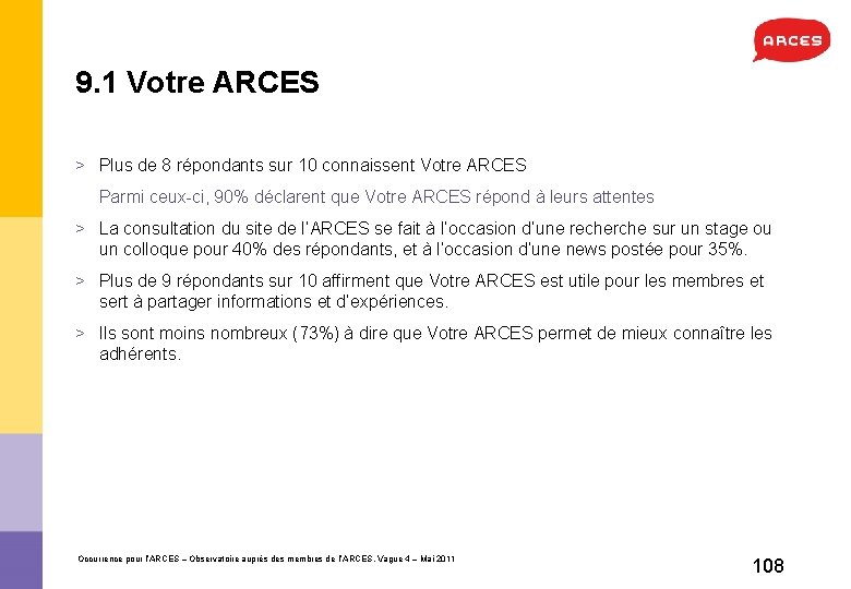 9. 1 Votre ARCES > Plus de 8 répondants sur 10 connaissent Votre ARCES