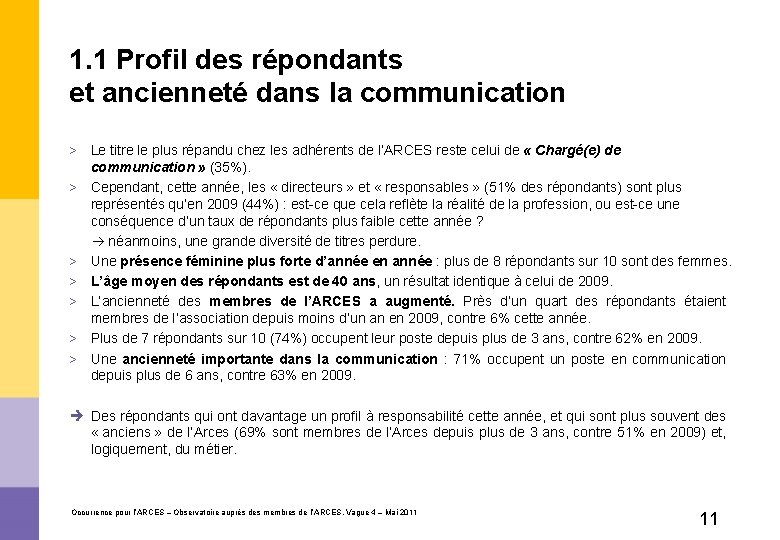 1. 1 Profil des répondants et ancienneté dans la communication > Le titre le