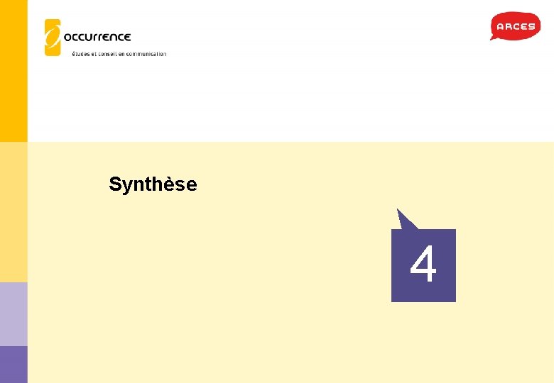 Synthèse 4 Occurrence pour l’ARCES – Observatoire auprès des membres de l ’ARCES, Vague