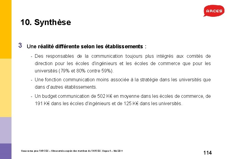 10. Synthèse 3 Une réalité différente selon les établissements : - Des responsables de