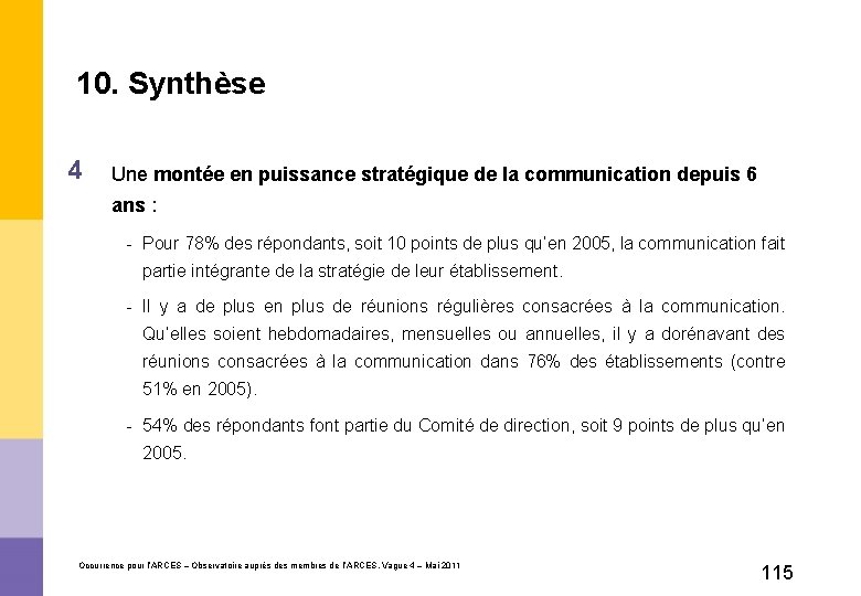 10. Synthèse 4 Une montée en puissance stratégique de la communication depuis 6 ans