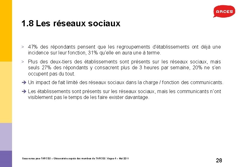 1. 8 Les réseaux sociaux > 47% des répondants pensent que les regroupements d’établissements