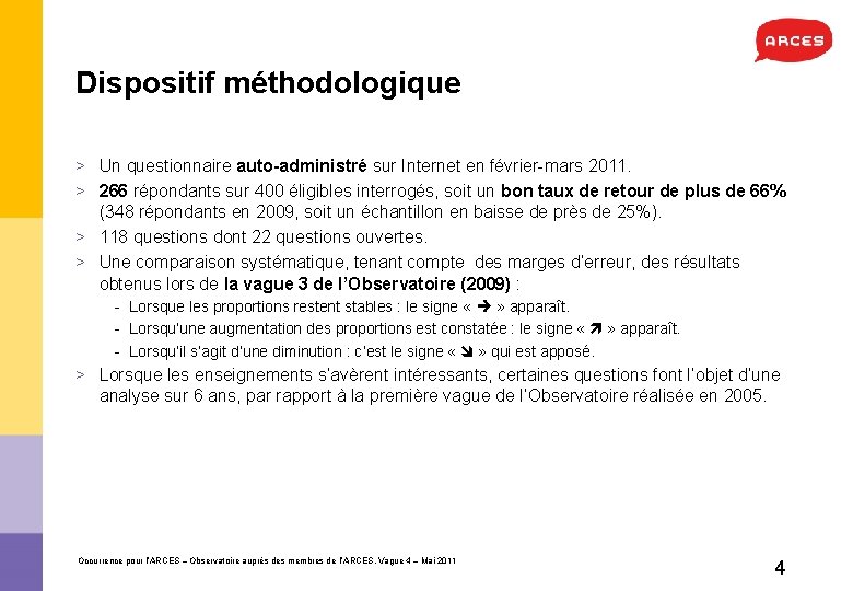 Dispositif méthodologique > Un questionnaire auto administré sur Internet en février-mars 2011. > 266