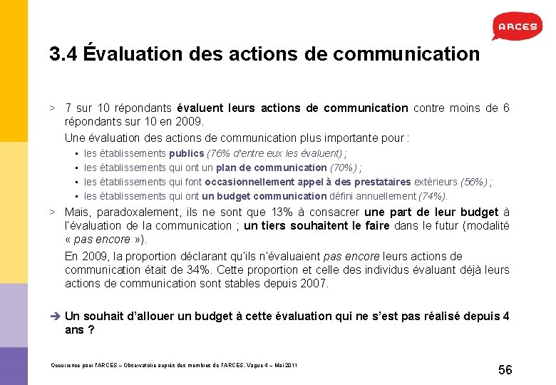 3. 4 Évaluation des actions de communication > 7 sur 10 répondants évaluent leurs