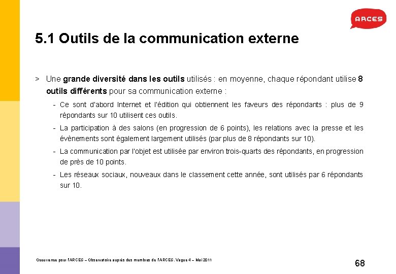 5. 1 Outils de la communication externe > Une grande diversité dans les outils