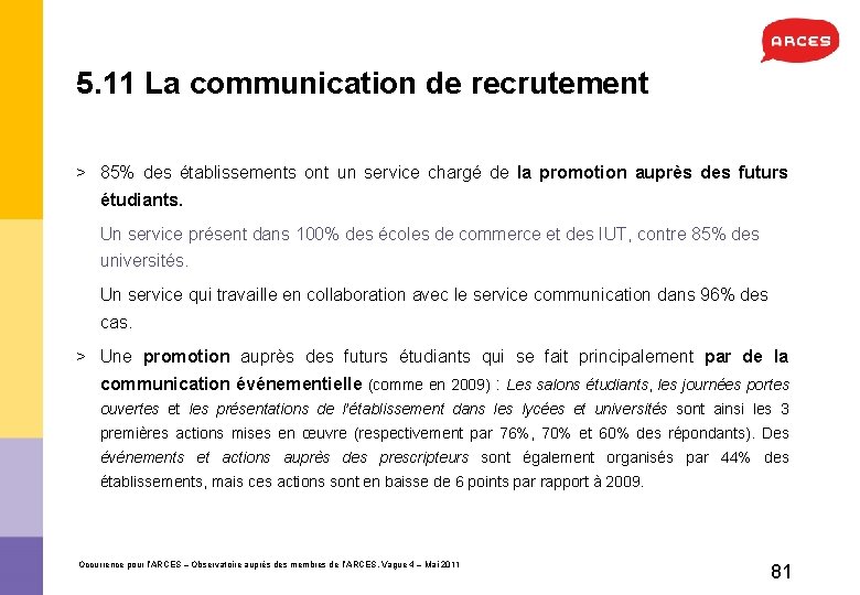 5. 11 La communication de recrutement > 85% des établissements ont un service chargé